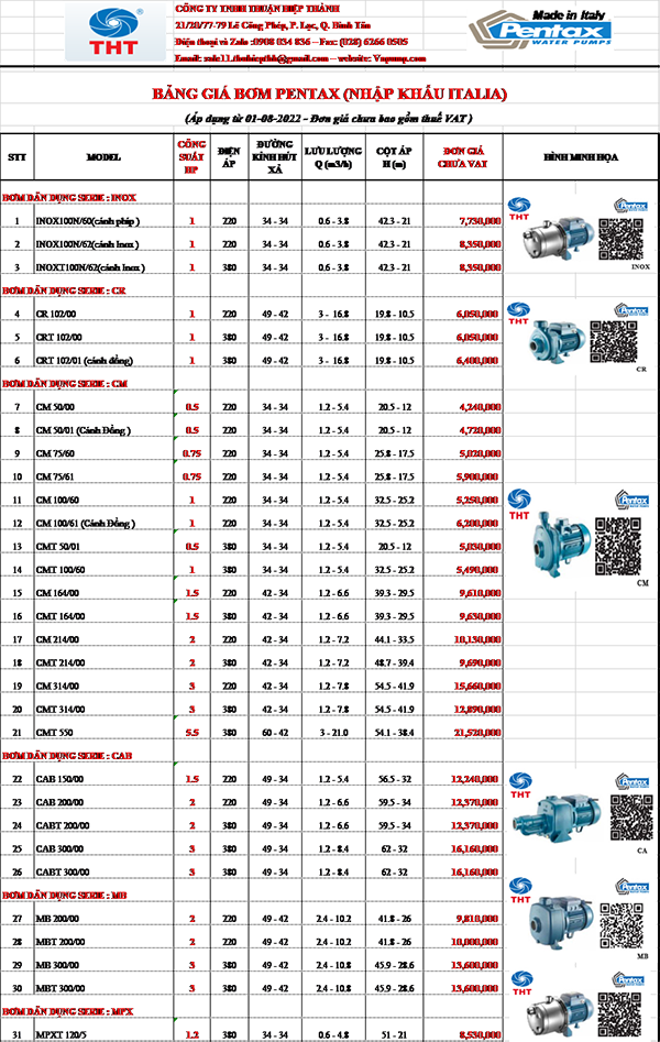 Bảng giá Máy Bơm Nước Pentax Chính Hãng Mới Nhất 