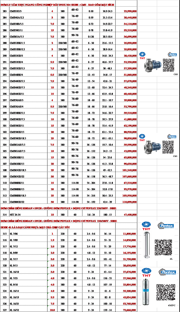 Bảng giá Máy Bơm Nước Pentax Chính Hãng Mới Nhất 