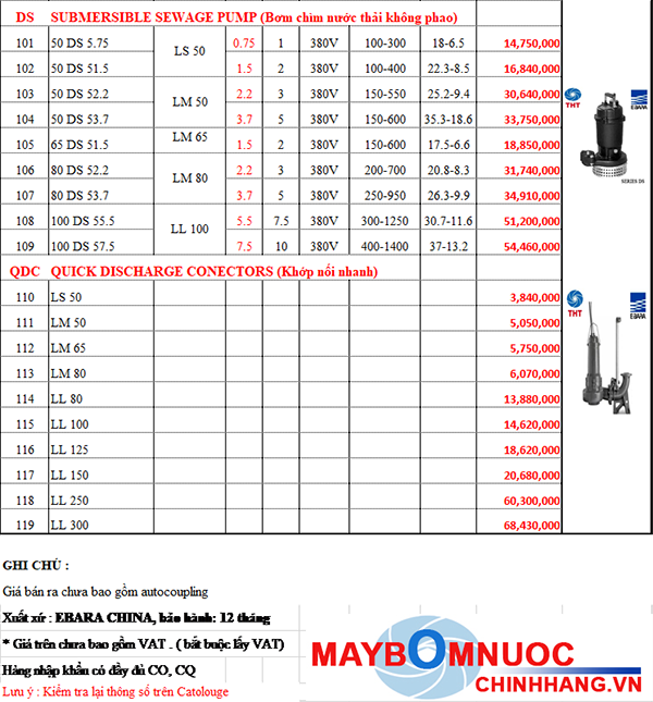 Bảng Giá Máy Bơm Nước Ebara