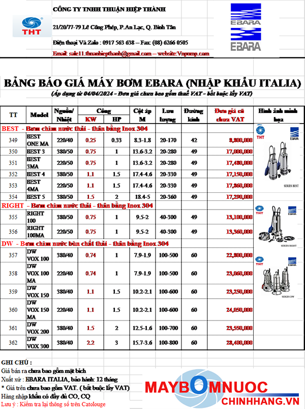 BẢNG GIÁ MÁY BƠM CHÌM EBARA INOX