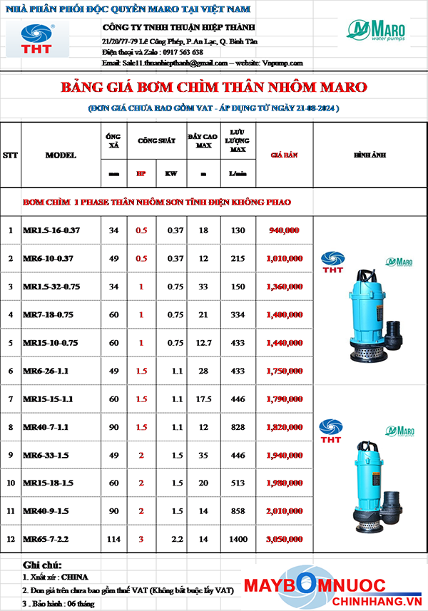 Bảng giá Máy Bơm Chìm Maro Nhựa Và Inox