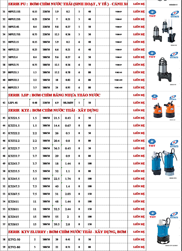 BẢNG GIÁ MÁY BƠM CHÌM NƯỚC THẢI TSURUMI