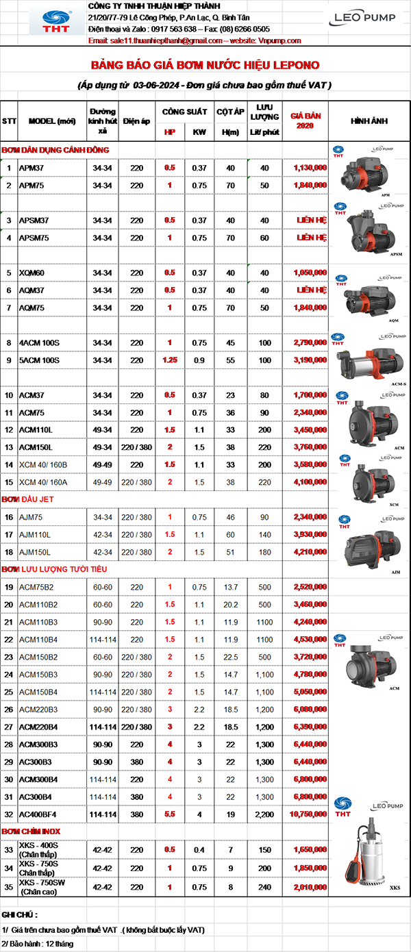 BẢNG GIÁ MÁY BƠM NƯỚC LEPONO