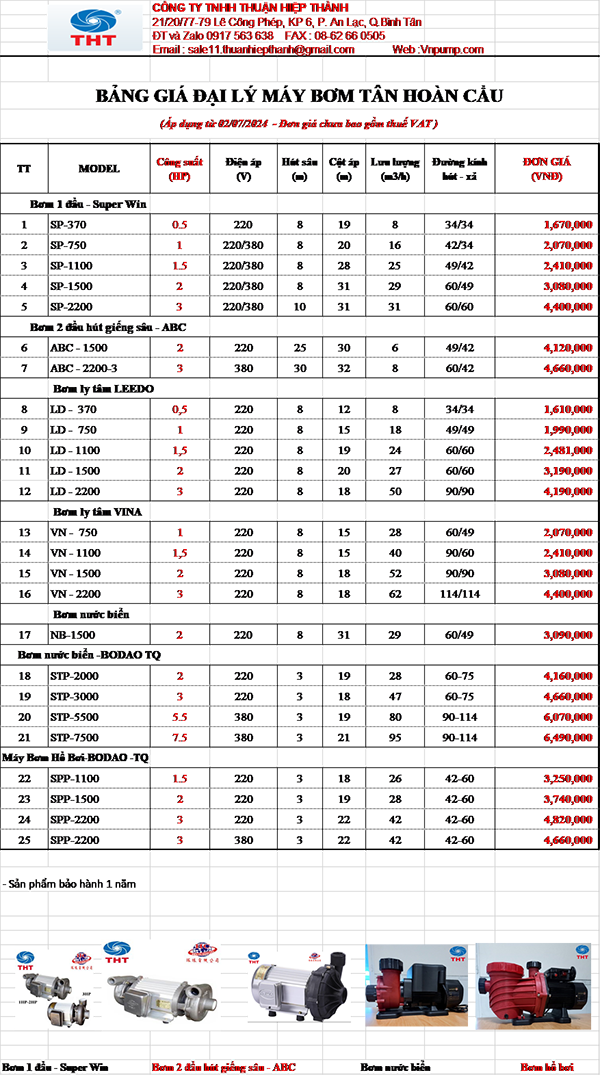 BẢNG GIÁ MÁY BƠM NƯỚC TÂN HOÀN CẦU