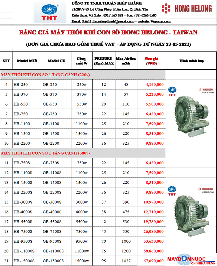 BẢNG GIÁ MÁY THỔI KHÍ CON SÒ HONG HELONG 