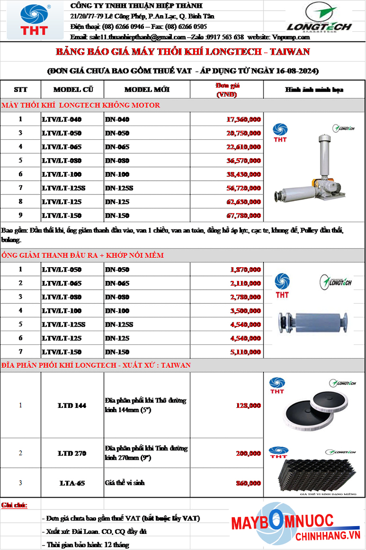 BẢNG GIÁ MÁY THỔI KHÍ CÔNG NGHIỆP LONGTECH