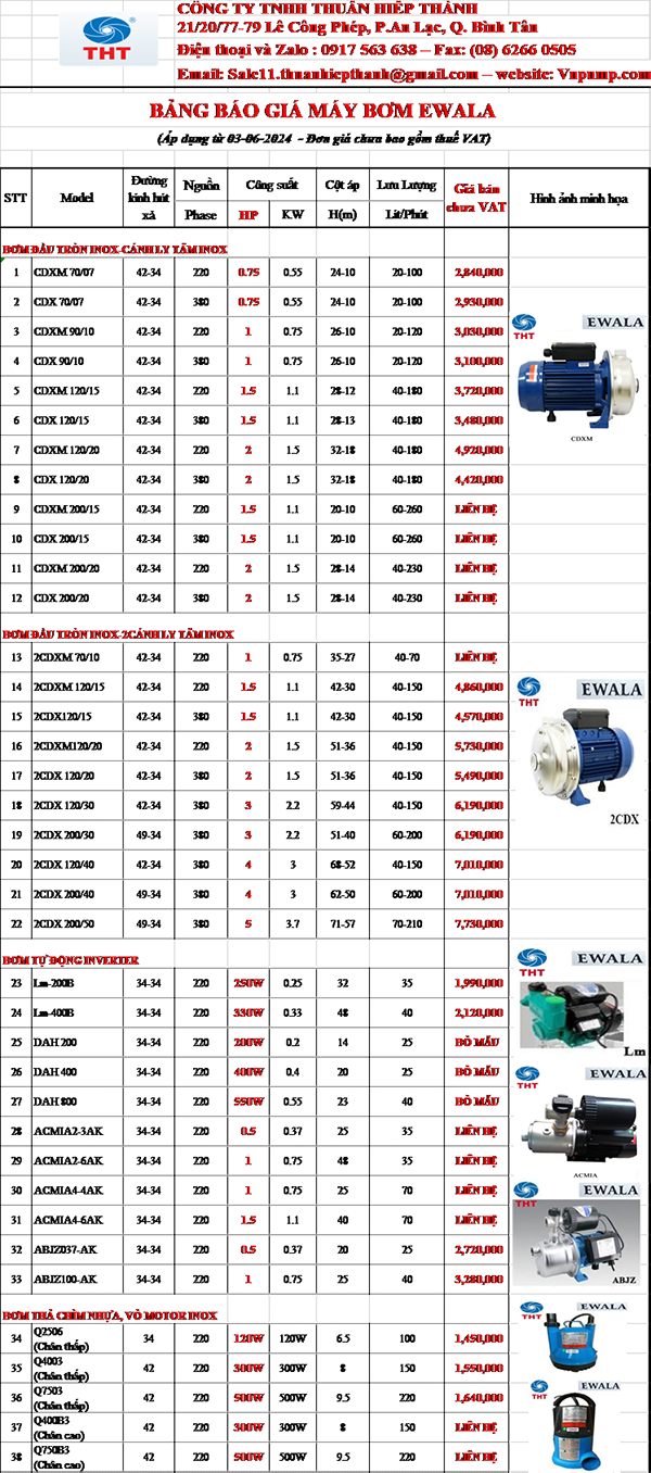 Bảng Giá Máy Bơm Nước Ewala Chính Hãng