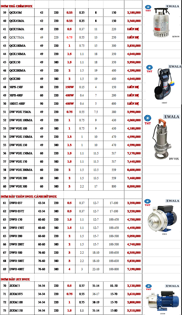 Bảng Giá Máy Bơm Nước Ewala Chính Hãng