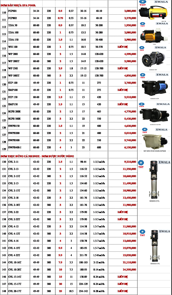 Bảng Giá Máy Bơm Nước Ewala Chính Hãng