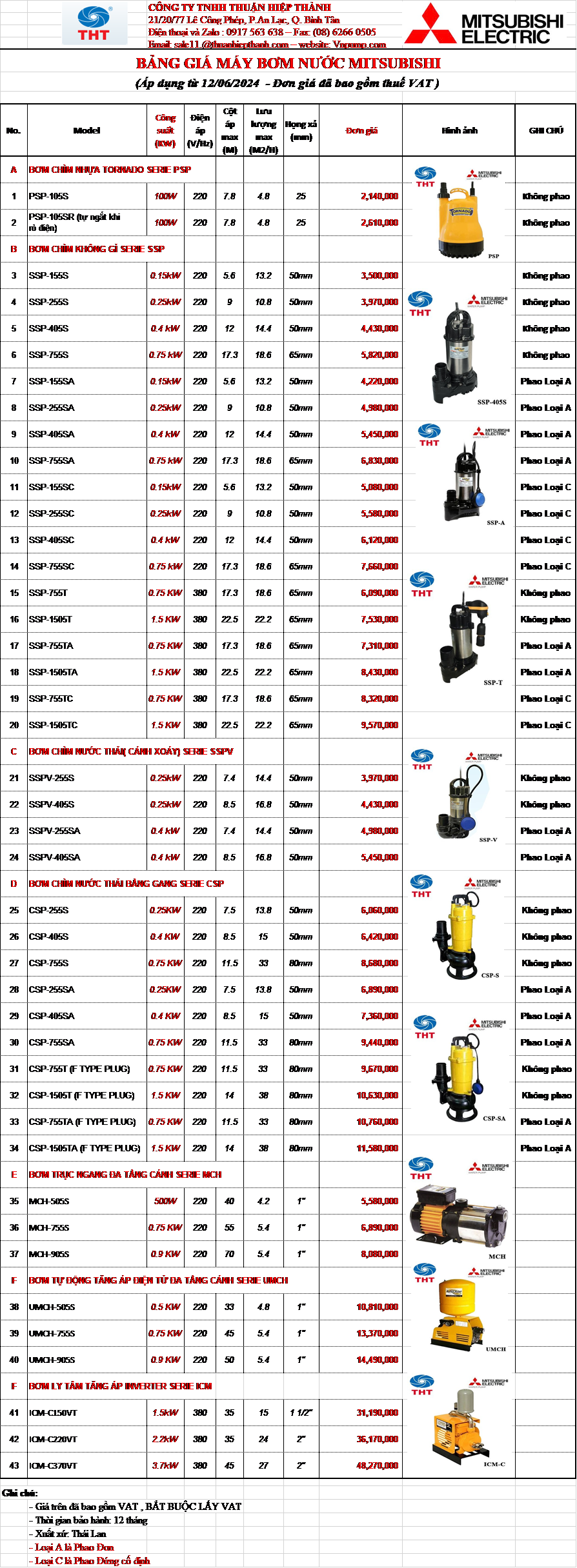 BẢNG GIÁ MÁY BƠM NƯỚC MITSUBISHI CHÍNH HÃNG