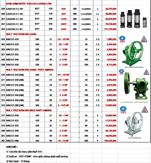 Bảng Giá Máy Bơm Nước NTP Chính Hãng