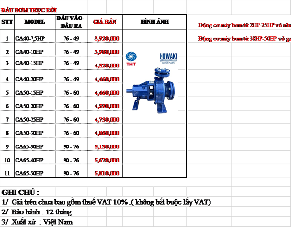 Bảng Giá Máy Bơm Nước Howaki Chính Hãng