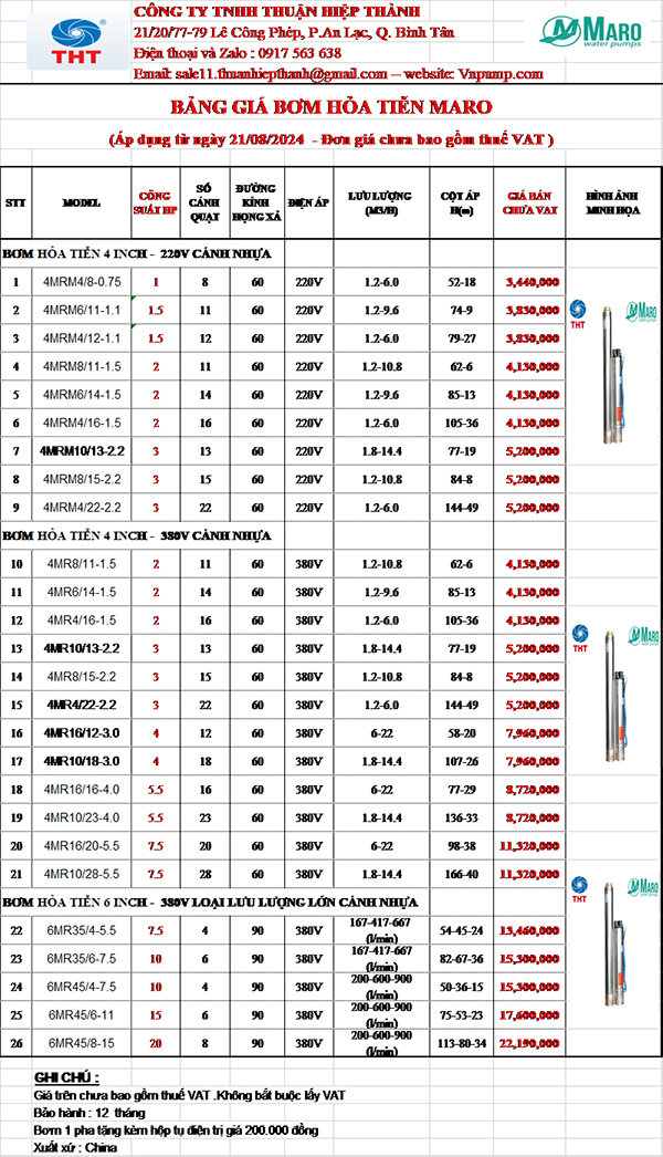 BẢNG GIÁ MÁY BƠM CHÌM HỎA TIỄN GIẾNG KHOAN MARO