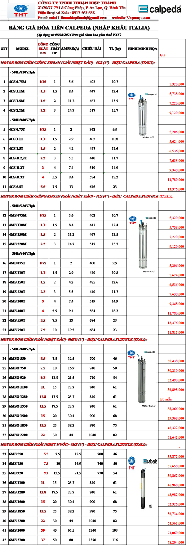 BẢNG GIÁ BƠM HỎA TIỄN GIẾNG KHOAN CALPEDA CHÍNH HÃNG