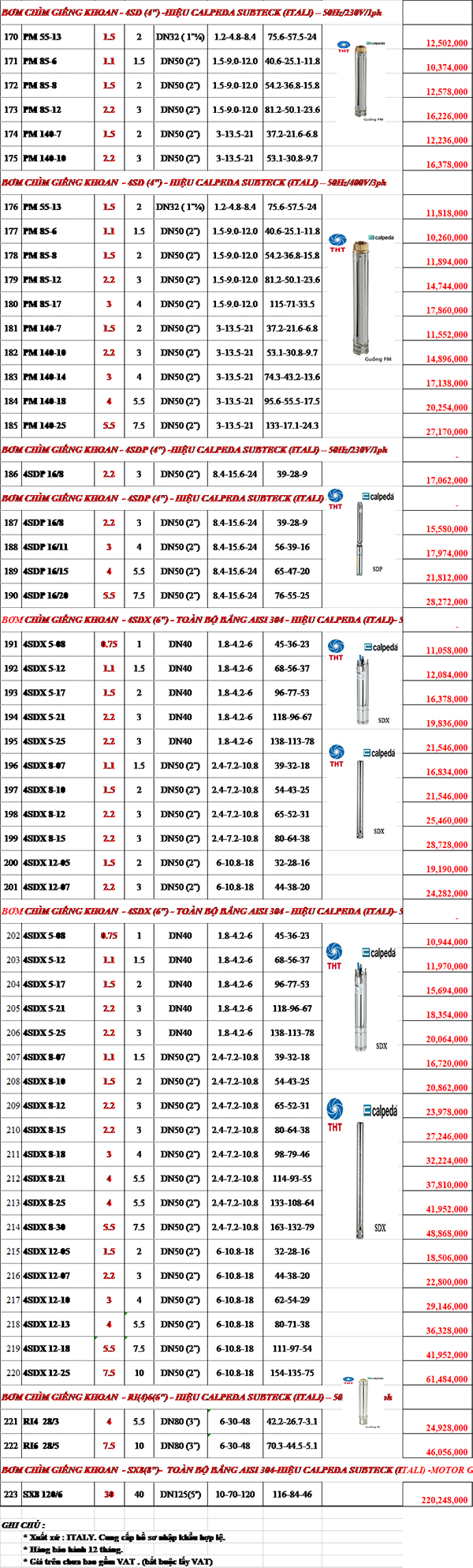 BẢNG GIÁ BƠM HỎA TIỄN GIẾNG KHOAN CALPEDA CHÍNH HÃNG