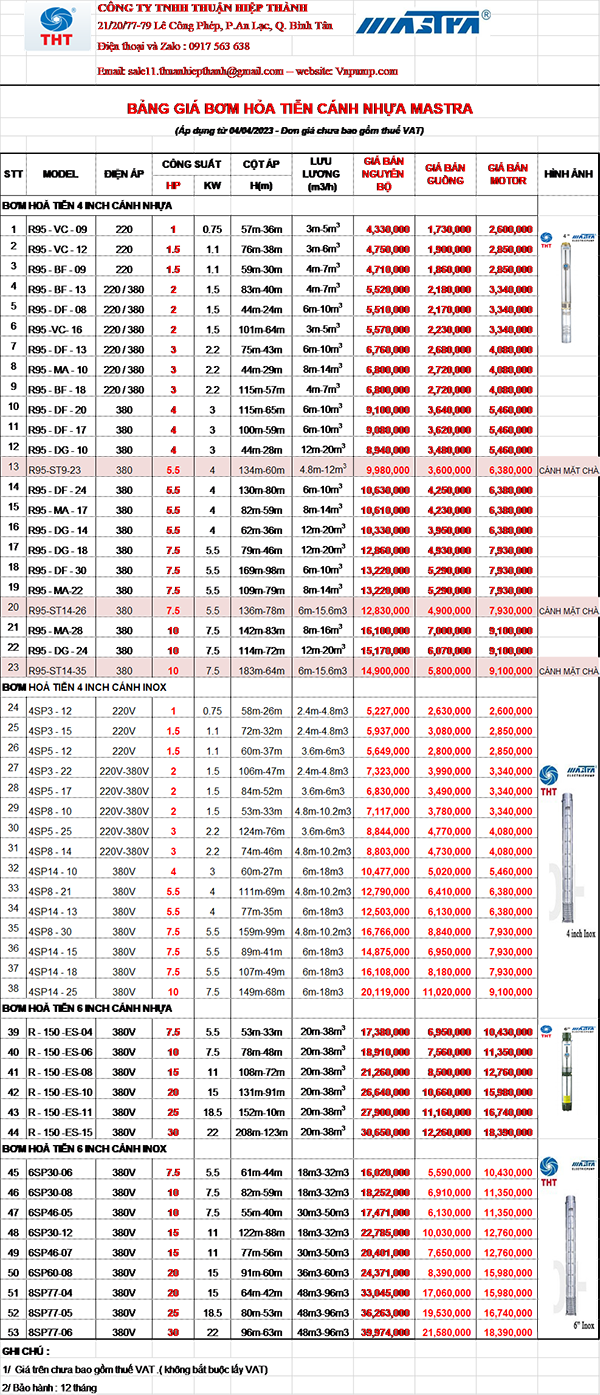 BẢNG GIÁ BƠM HỎA TIỄN GIẾNG KHOAN MASTRA CHÍNH HÃNG