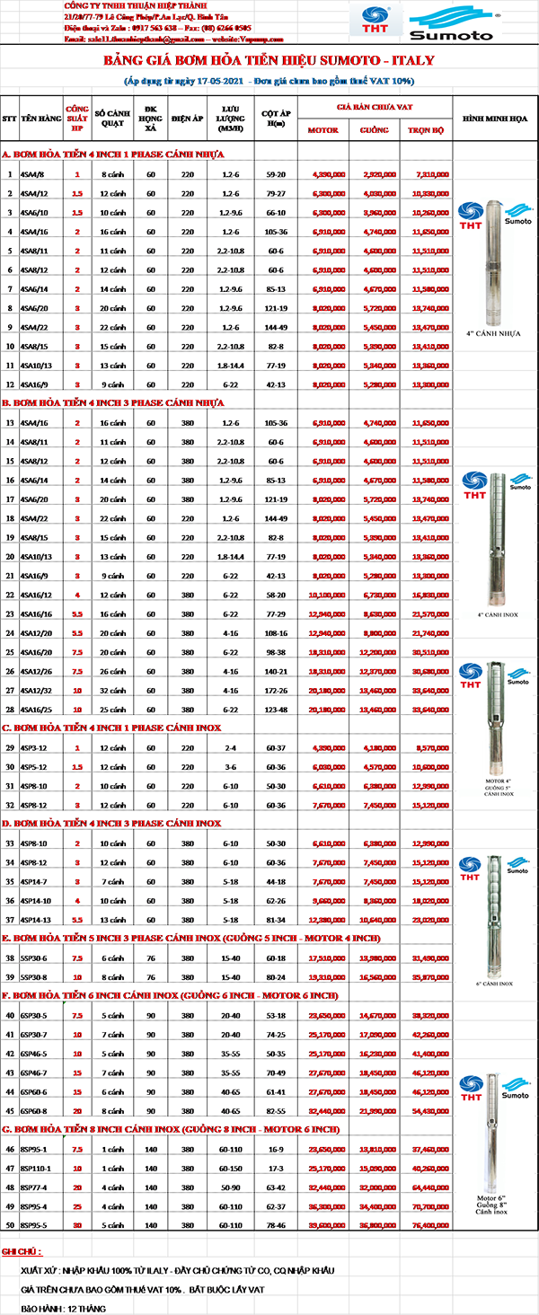 BẢNG GIÁ BƠM HỎA TIỄN GIẾNG KHOAN SUMOTO CHÍNH HÃNG