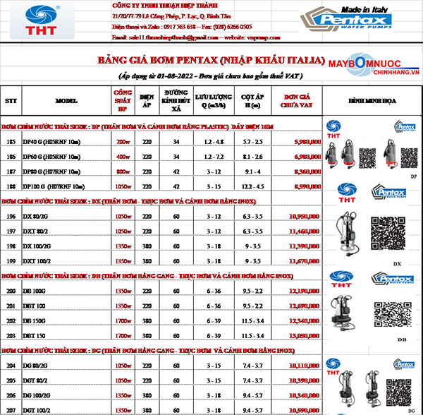 BẢNG GIÁ MÁY BƠM CHÌM NƯỚC THẢI PENTAX