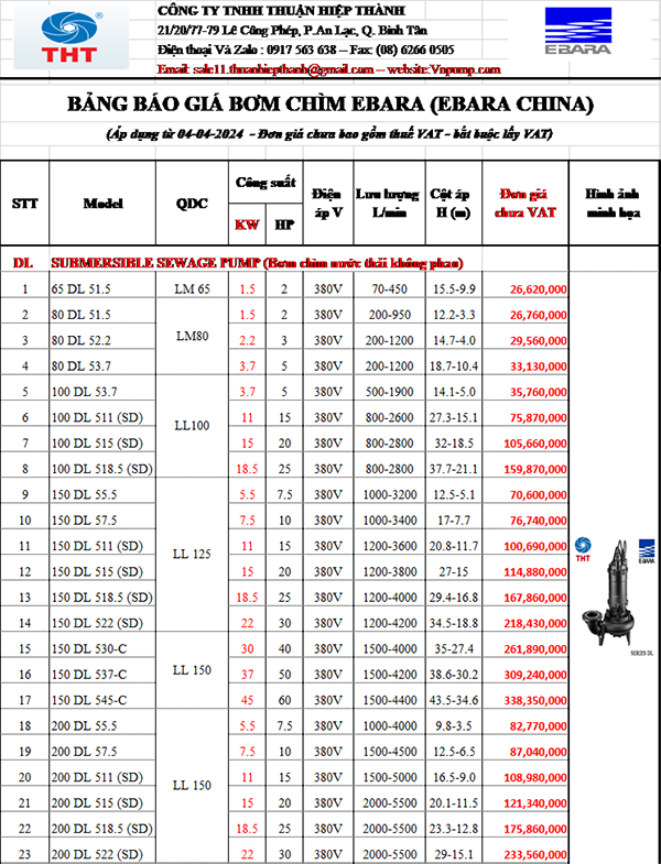 BẢNG GIÁ MÁY BƠM CHÌM NƯỚC THẢI EBARA
