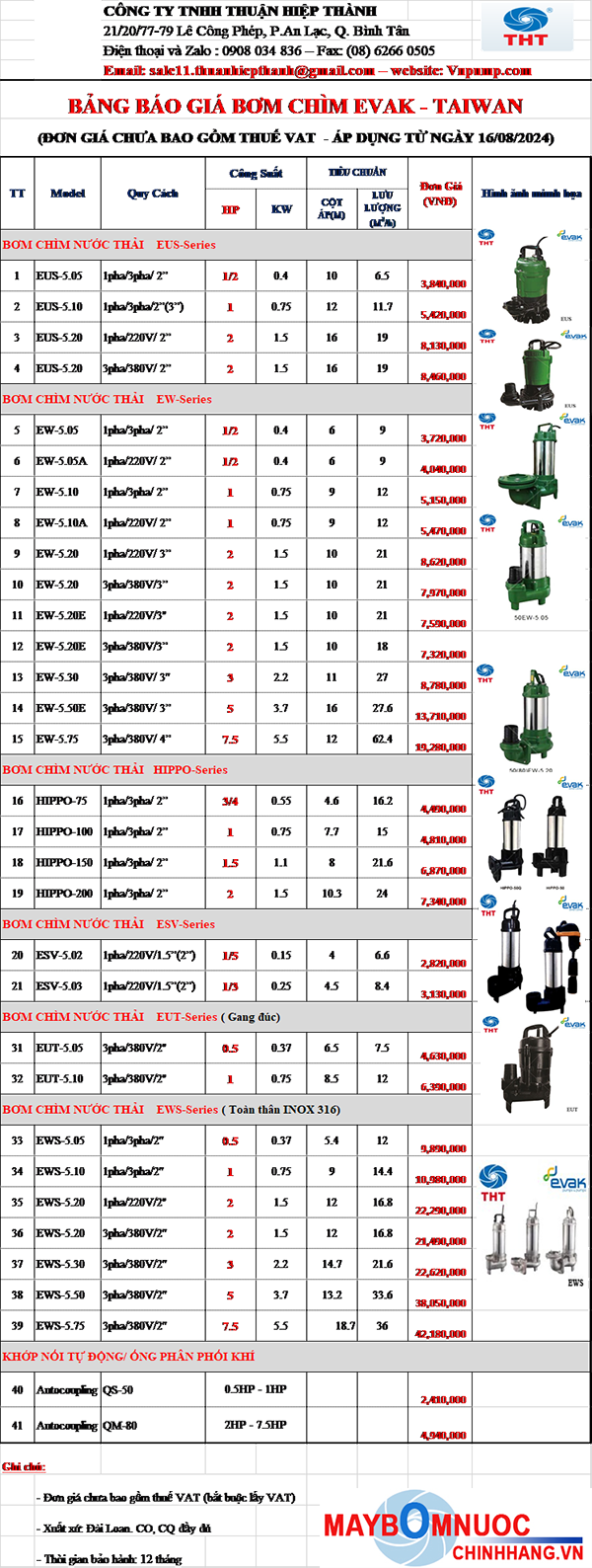 BẢNG GIÁ MÁY BƠM CHÌM NƯỚC THẢI EVAK
