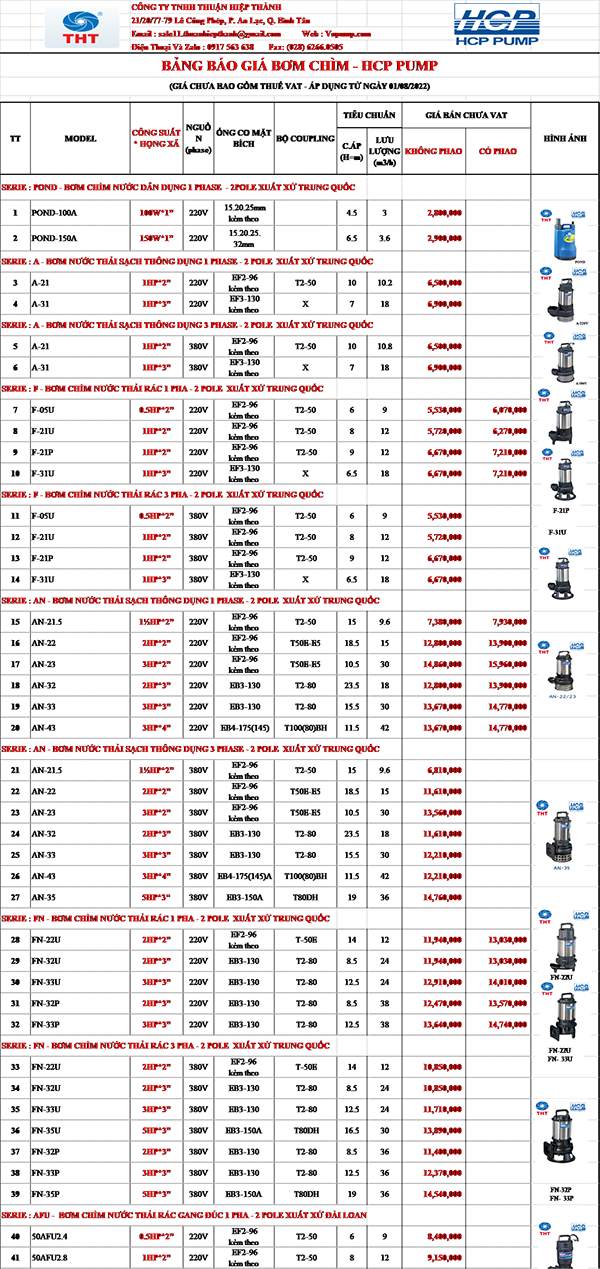 BẢNG GIÁ MÁY BƠM CHÌM NƯỚC THẢI HCP