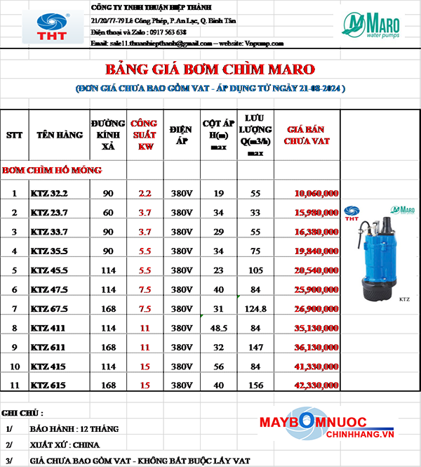 BẢNG GIÁ MÁY BƠM CHÌM NƯỚC THẢI MARO