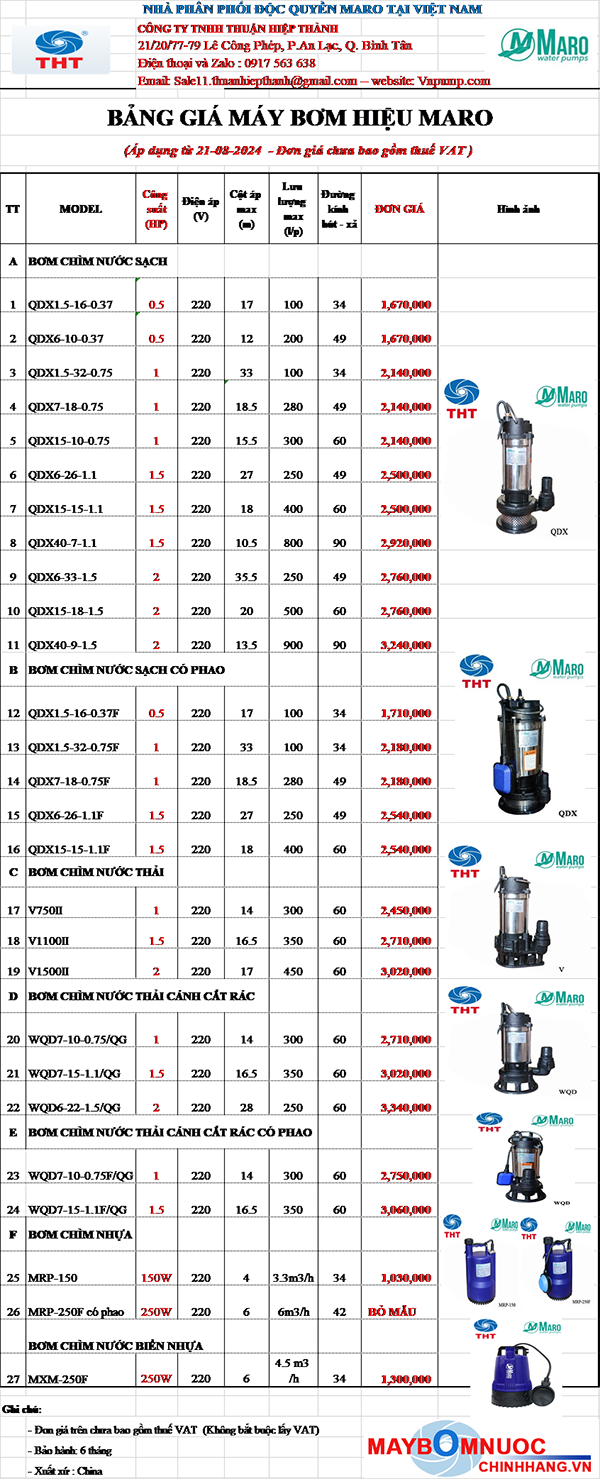 BẢNG GIÁ MÁY BƠM CHÌM NƯỚC THẢI MARO