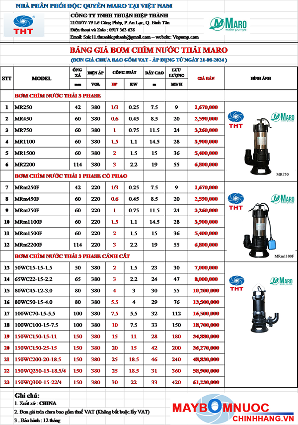 BẢNG GIÁ MÁY BƠM CHÌM NƯỚC THẢI MARO