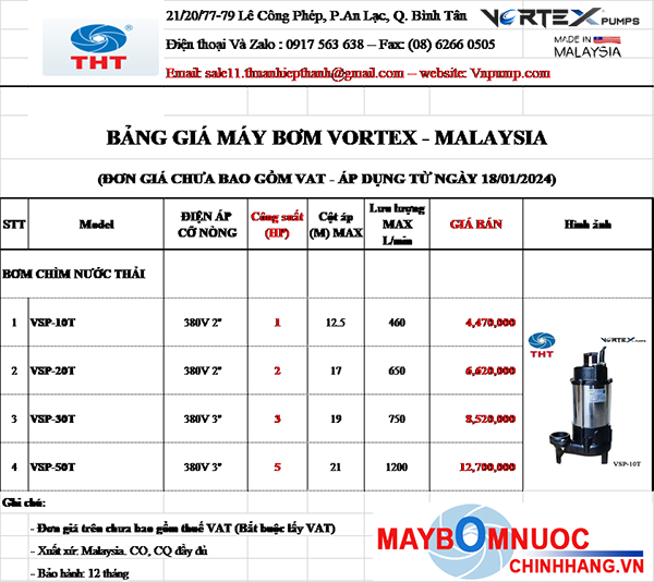 BẢNG GIÁ MÁY BƠM CHÌM NƯỚC THẢI VORTEX