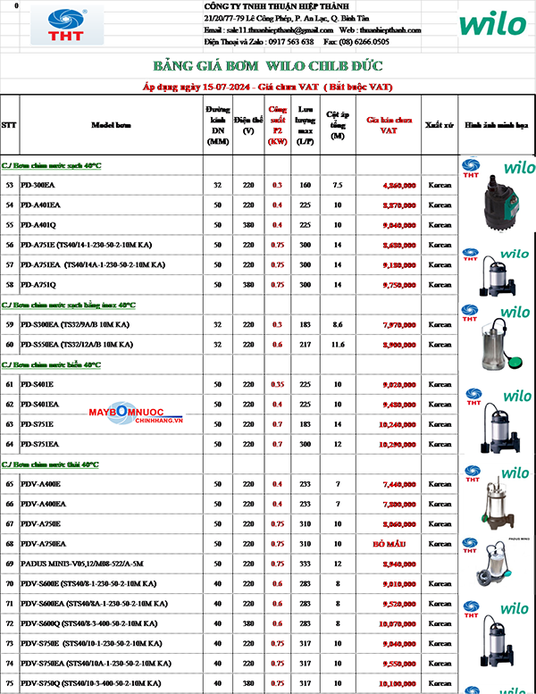 BẢNG GIÁ MÁY BƠM CHÌM NƯỚC THẢI WILO