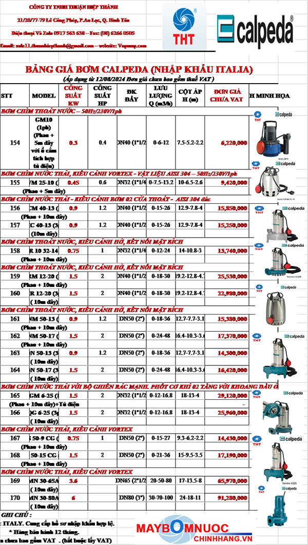 BẢNG GIÁ MÁY BƠM CHÌM NƯỚC THẢI CALPEDA