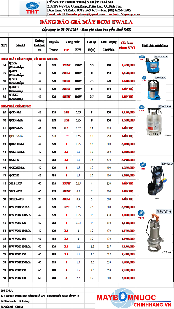BẢNG GIÁ MÁY BƠM CHÌM NƯỚC THẢI EWALA