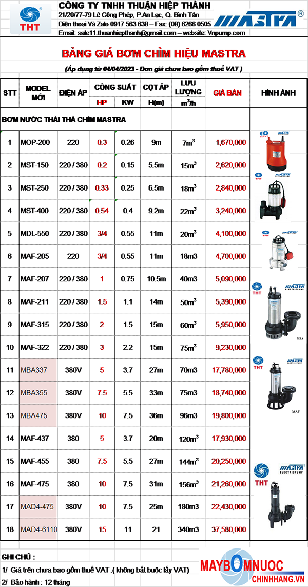 BẢNG GIÁ MÁY BƠM CHÌM NƯỚC THẢI MASTRA