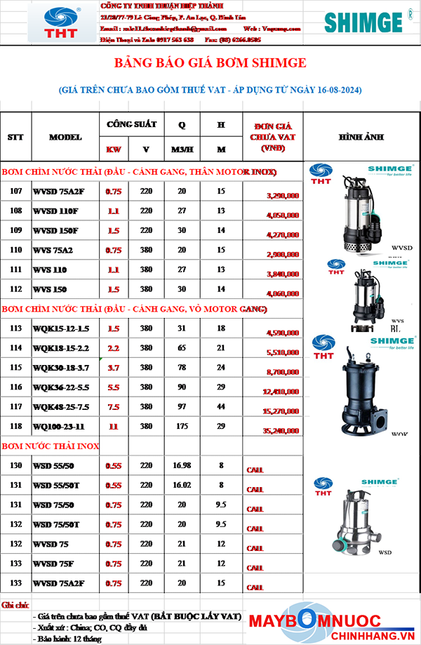 BẢNG GIÁ MÁY BƠM CHÌM NƯỚC THẢI SHIMGE