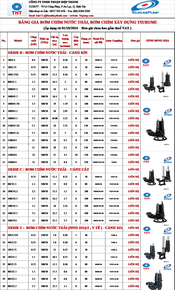 BẢNG GIÁ MÁY BƠM CHÌM NƯỚC THẢI TSURUMI