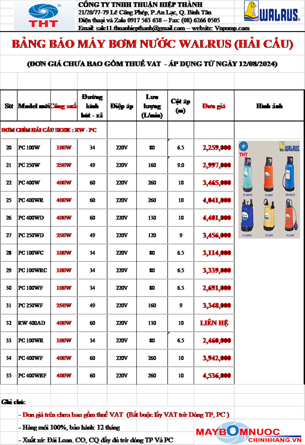 BẢNG GIÁ MÁY BƠM CHÌM NƯỚC THẢI WALRUS
