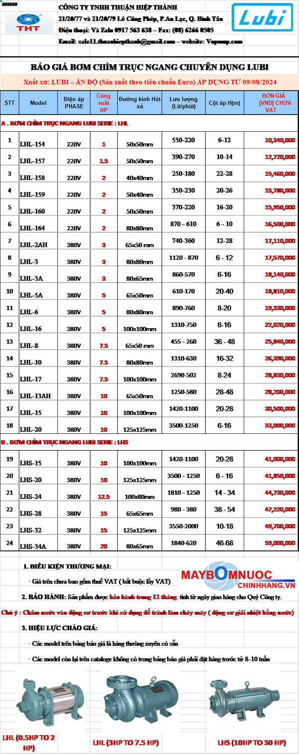 BẢNG GIÁ MÁY BƠM CHÌM TRỤC NGANG LUBI