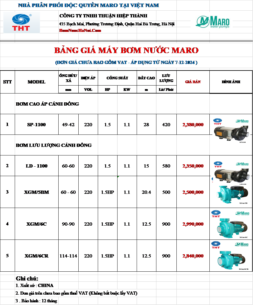 Bảng giá Máy Bơm Lưu Lượng Maro 1.5HP - 1.1Kw