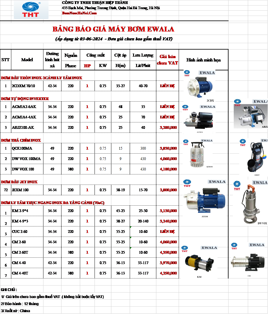 Bảng giá máy bơm nước EWALA 1HP giá rẻ