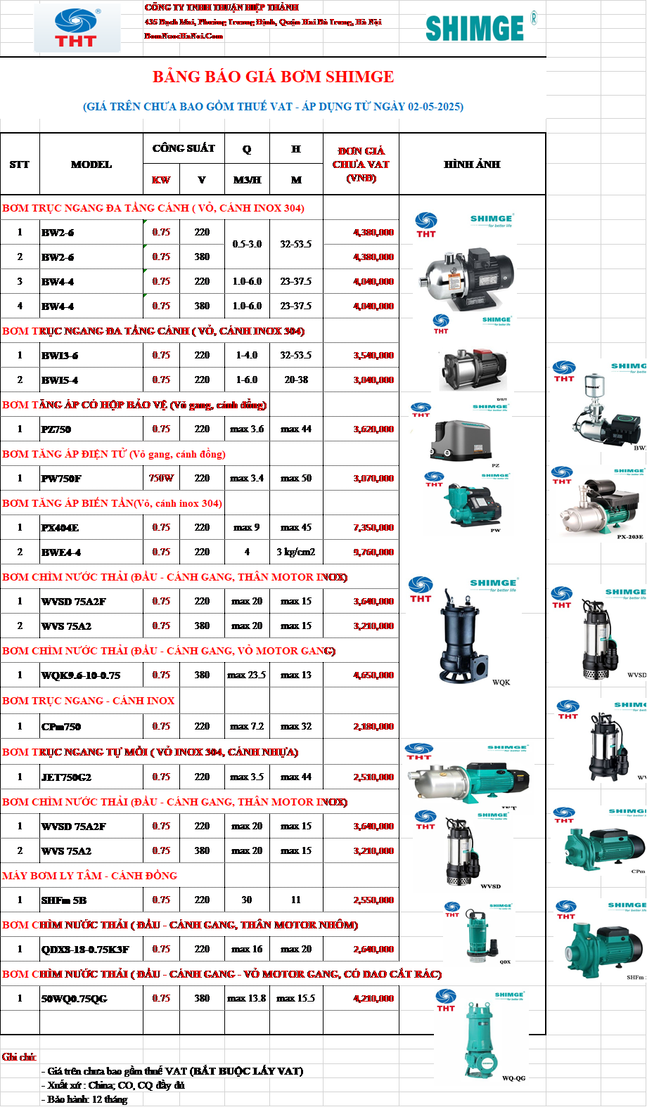 Bảng giá máy bơm nước Shimge 1HP giá rẻ
