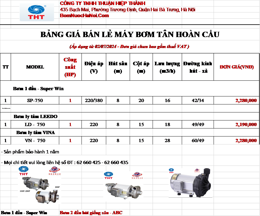 Bảng giá máy bơm nước Tân Hoàn Cầu 1HP giá rẻ