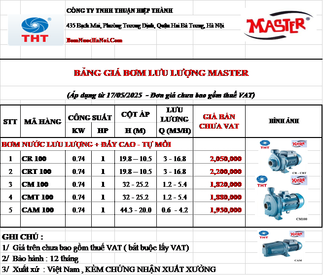 Bảng giá máy bơm nước Master 1HP giá rẻ