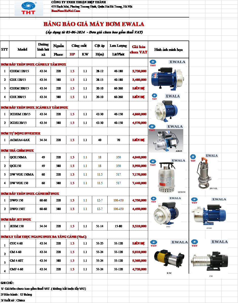 Bảng giá máy bơm nước 1.5HP ngựa Ewala