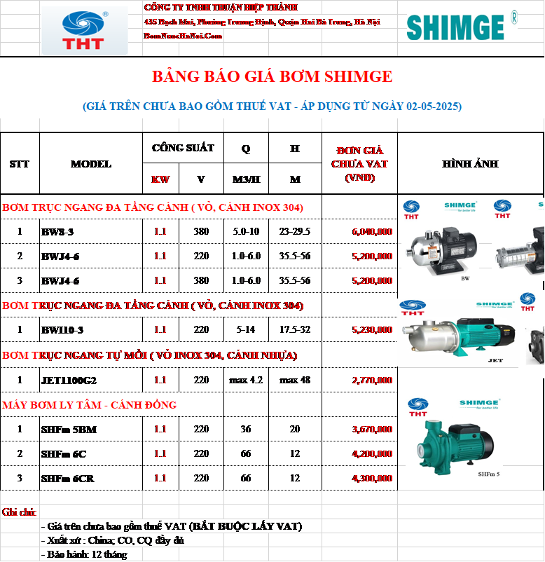 Bảng giá máy bơm nước 1.5HP ngựa Shimge