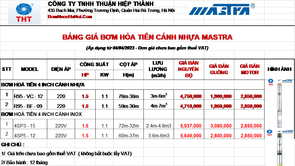 Bảng giá máy bơm nước 1.5HP ngựa Mastra
