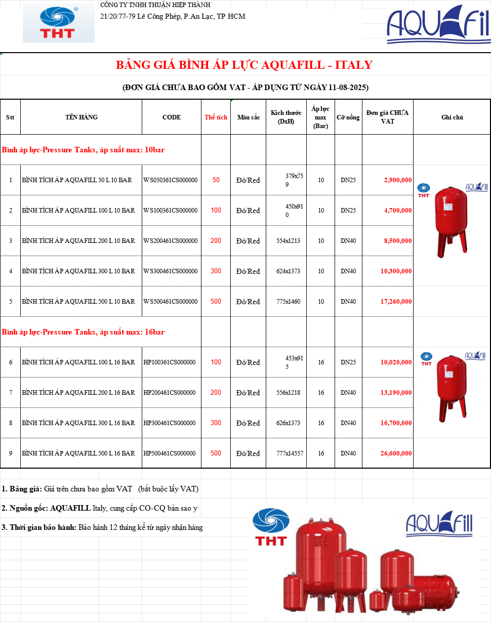 Bảng Giá Bình Tích Áp AQUAFILL Chính Hãng Chiết Khấu Cao