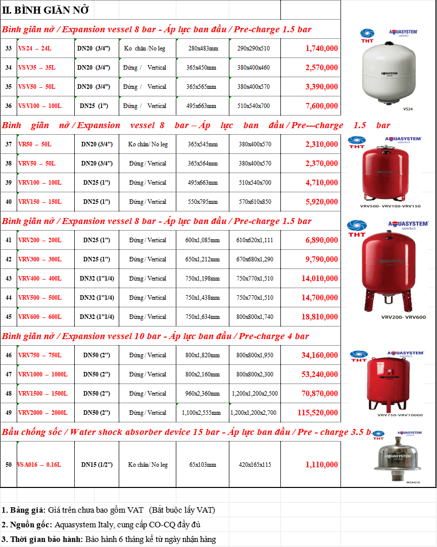 Bảng Giá Bình Tích Áp AQUASYSTEM Chính Hãng Chiết Khấu Cao