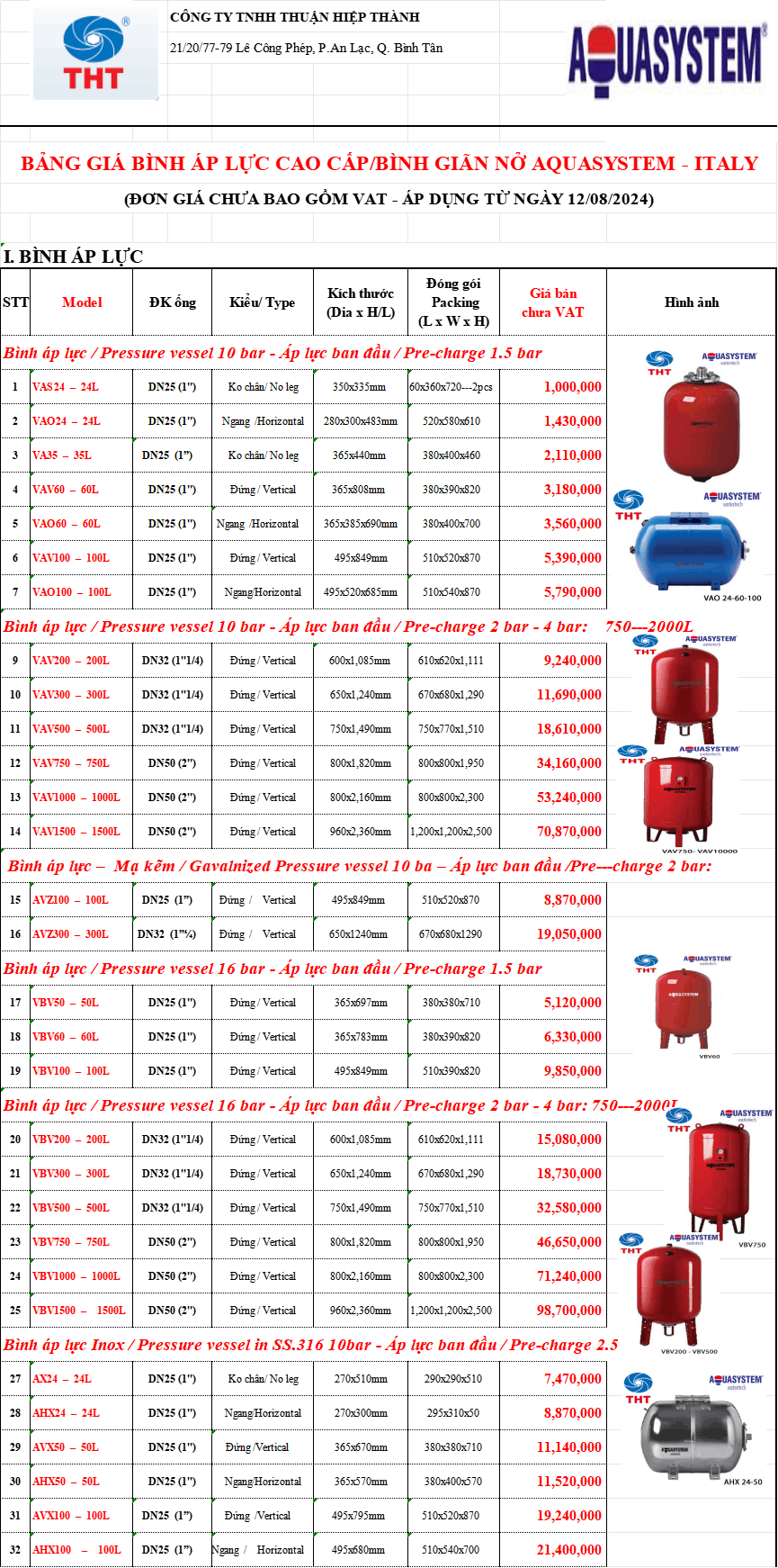 Bảng Giá Bình Tích Áp AQUASYSTEM Chính Hãng Chiết Khấu Cao