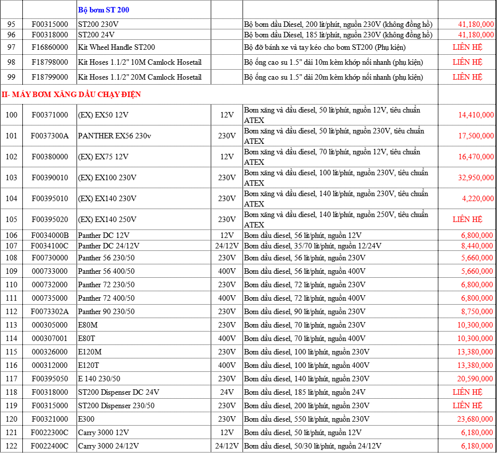  Bảng Giá Máy Bơm Dầu PIUSI Chính Hãng Chiết Khấu Cao