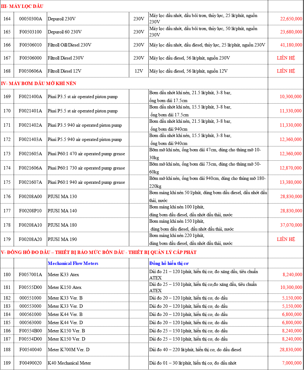  Bảng Giá Máy Bơm Dầu PIUSI Chính Hãng Chiết Khấu Cao